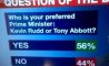 Fun Pic - Donnerstags Fun PicDump #104 - 82